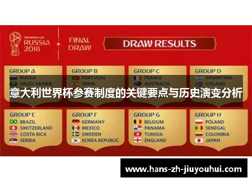 意大利世界杯参赛制度的关键要点与历史演变分析