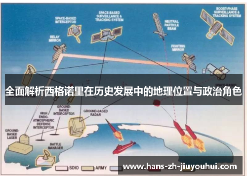 全面解析西格诺里在历史发展中的地理位置与政治角色 全面解析西格诺里在历史发展中的地理位置与政治角色