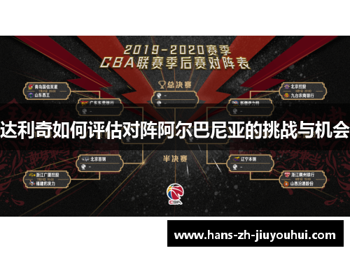 达利奇如何评估对阵阿尔巴尼亚的挑战与机会 达利奇如何评估对阵阿尔巴尼亚的挑战与机会