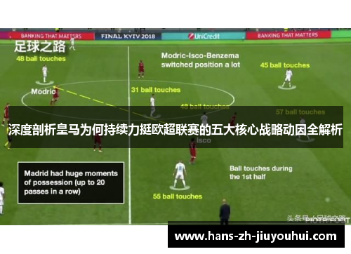 深度剖析皇马为何持续力挺欧超联赛的五大核心战略动因全解析 深度剖析皇马为何持续力挺欧超联赛的五大核心战略动因全解析