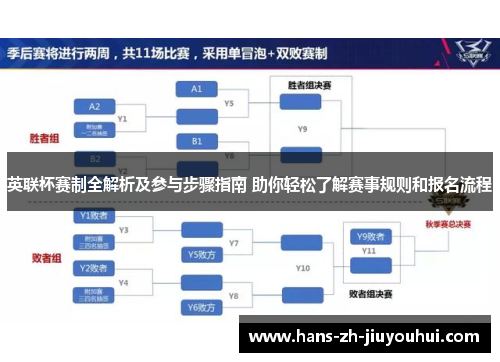 英联杯赛制全解析及参与步骤指南 助你轻松了解赛事规则和报名流程 英联杯赛制全解析及参与步骤指南 助你轻松了解赛事规则和报名流程