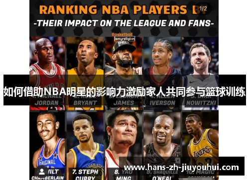 如何借助NBA明星的影响力激励家人共同参与篮球训练 如何借助NBA明星的影响力激励家人共同参与篮球训练