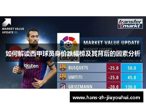 如何解读西甲球员身价跌幅榜及其背后的因素分析 如何解读西甲球员身价跌幅榜及其背后的因素分析