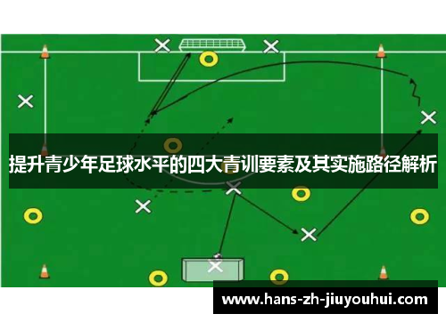 提升青少年足球水平的四大青训要素及其实施路径解析 提升青少年足球水平的四大青训要素及其实施路径解析