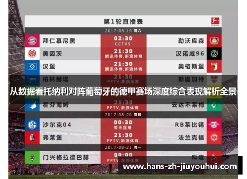 从数据看托纳利对阵葡萄牙的德甲赛场深度综合表现解析全景