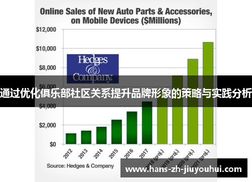 通过优化俱乐部社区关系提升品牌形象的策略与实践分析