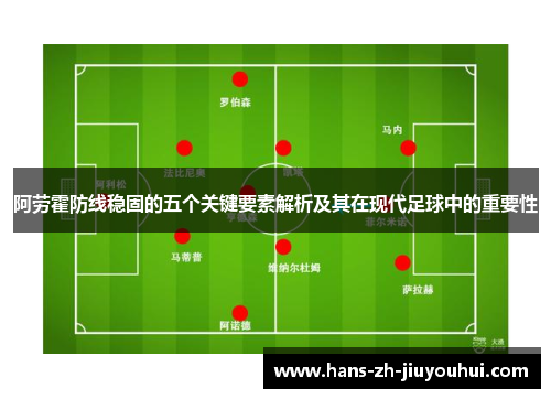 阿劳霍防线稳固的五个关键要素解析及其在现代足球中的重要性