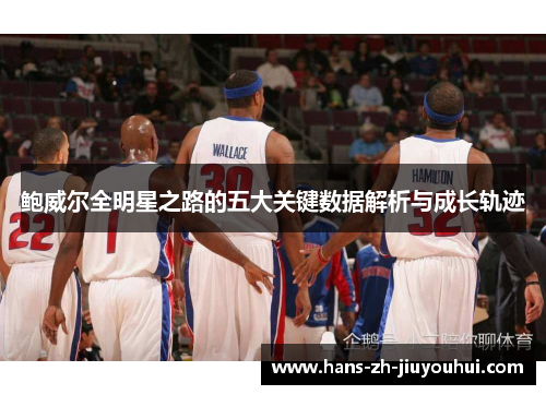 鲍威尔全明星之路的五大关键数据解析与成长轨迹 鲍威尔全明星之路的五大关键数据解析与成长轨迹